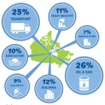 CausesInCanadaThumbnail