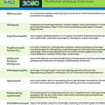 ClimateChangeGlossaryOjThumb (1)