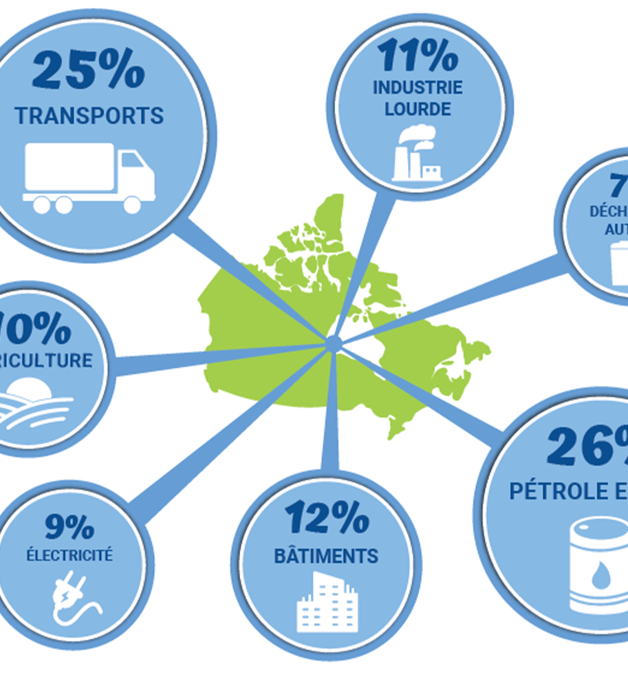 Screenshot 2023-07-20 145143