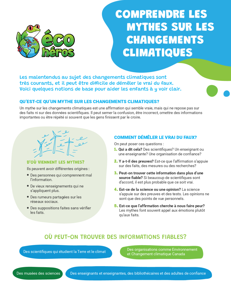 Comprendre Les Mythes Sur Les Changements Climatiques
